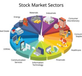 Sector opportunities for Q2 2024