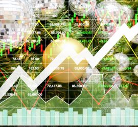 Santa Brings Joy for the DJIA