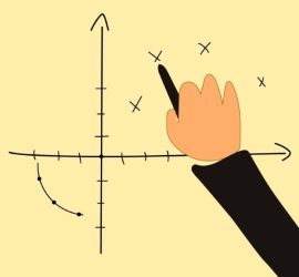 Powell Stays…Should the Dot Plot?