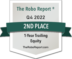 Robo Report 2nd place 1 Year Trailing Equity Q4 2022