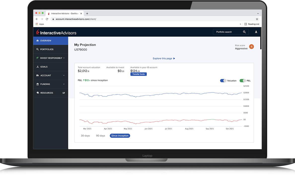 Goal tracker projection